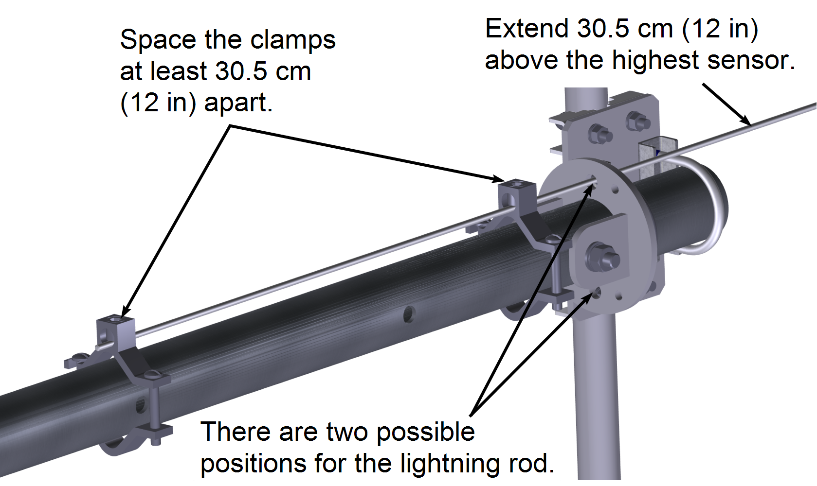 tripod lightning rod for earth grounding